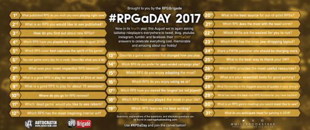 #RPGaDay 2017, dia 1: Qual RPG publicado você gostaria de estar jogando agora? 4